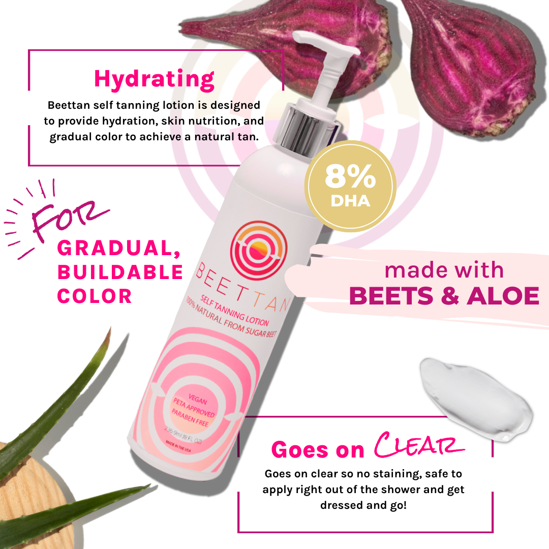 BEETTAN SELF-TANNER (bestseller) Beettan LLC